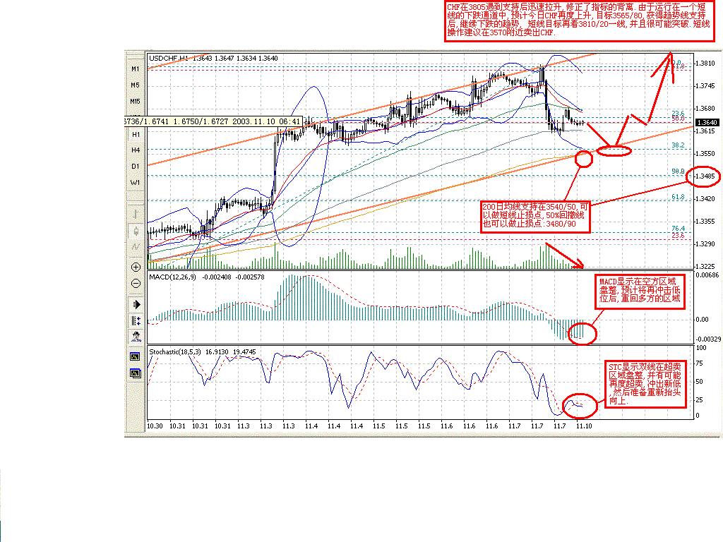 1110CHF.GIF