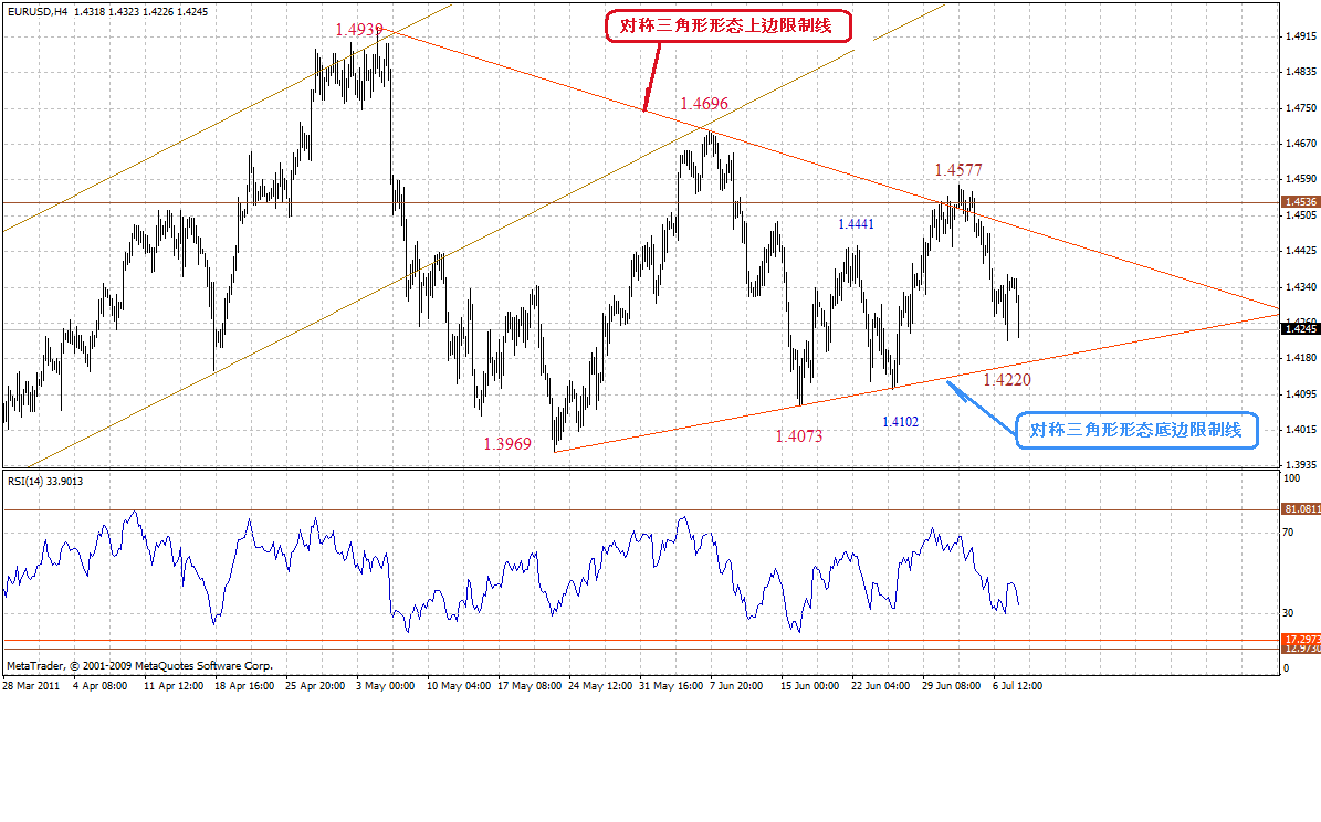 eur-4h-7-8-i-p.gif