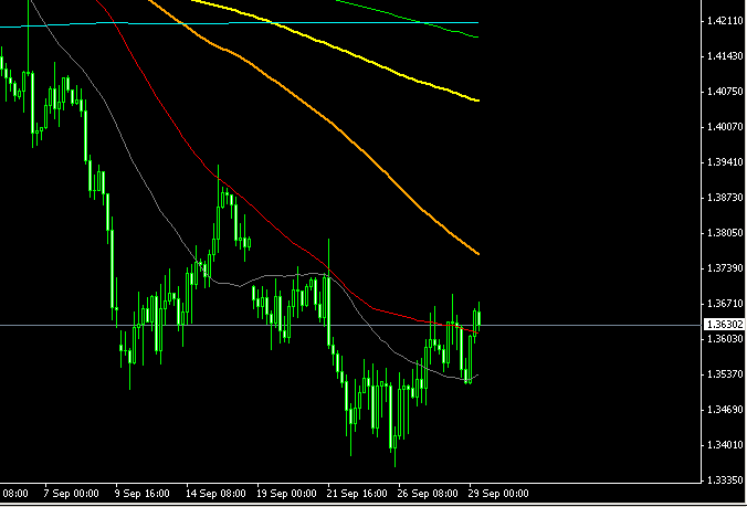 eurusd-h4.png